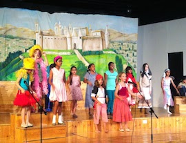 Children’s Productions develop confidence in Cairo